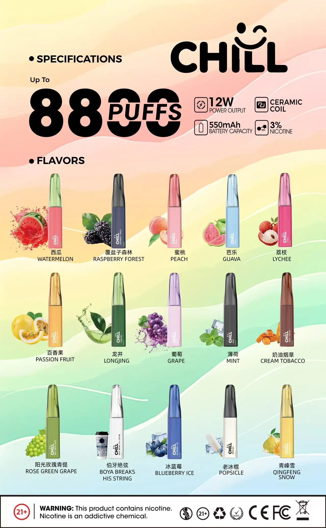 鴨嘴獸拋棄式/一次性8800口 商品主圖